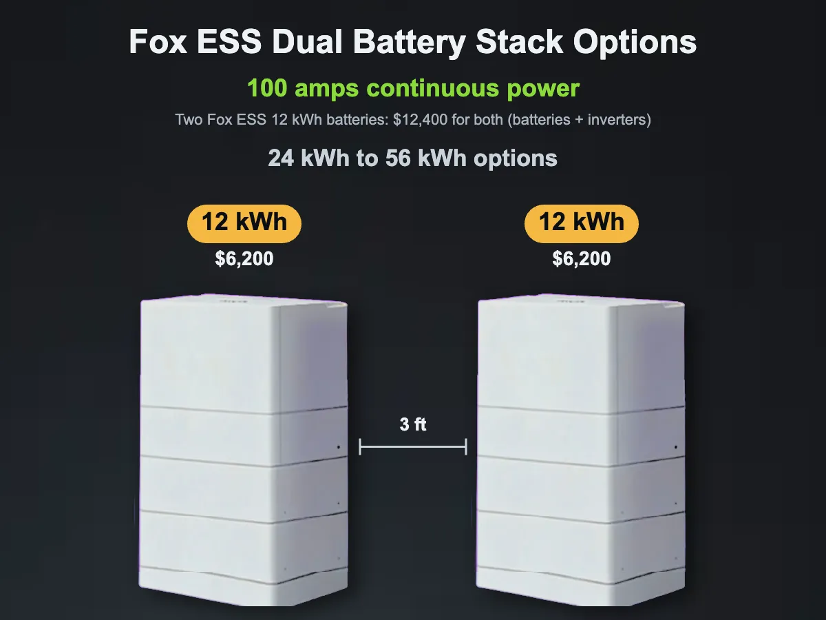 Fox ESS dual battery stack options, 100 amps continuous power, 24 to 56 kWh: two 12 kWh batteries, $12,400